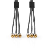 Nedis Composite-Videokabel / 3x Cinch-Stecker / 3x Cinch-Stecker / Vergoldet / 480p / 2.00 m / Rund / Baumwolle / Anthrazit / Gun Metal Grau / Verpackung mit Sichtfenster
