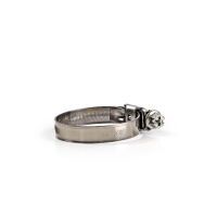 Nedis Schlauch Verlängerungsstück| 2 Schlauchschellen| 19 mm - 19