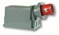 PC Electric Wandgerätestecker 125A 5polig 6h IP67 TWIST