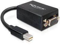 Delock 65256 - 0.18 m - Mini DisplayPort - VGA (D-Sub) - Male - Female - Black