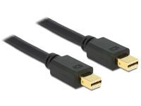 Delock 83475 - 2 m - Mini DisplayPort - Mini DisplayPort - Male - Male - 3840 x 2160 pixels