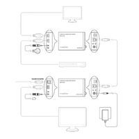 Nedis HDMI Extender|Über CAT6| Up to 60.0 m| 4Ka60Hz| 18 Gbps| Metall|