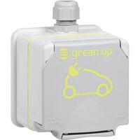 Legrand GREEN-UP AP STECKDOSE PLEXO66 (SAT00194)