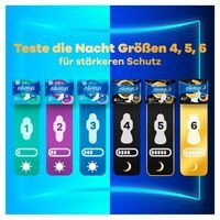 always Ultra Binde Night mit Flügeln Monatspaket, 84 Binden (3 Packungen x 28 Stück)