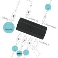 I-TEC USB 3.0 Advance Charging HUB 4 Port mit externem Netzadapter 4x USB Ladeport fuer Tablets Note