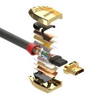 LINDY HDMI Kabel Gold Line 20m (37868)