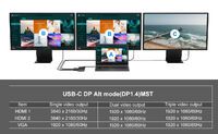 CONCEPTRONIC  7-1 Dock USB-C->2xHDMI/3xUSB-A/GbE/+   25cm gr (DONN14G)