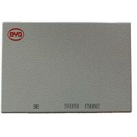 BYD FÜR LVL (LVL BMU)