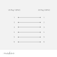 Nedis Telefonkabel| RJ11 6P4C Stecker|| 5.00 m| Kabeldesign - Cable - Telephone