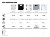 Soehnle Shape Sense Connect 200 - Electronic personal scale - 200 kg - 100 g - kg - lb - ST - Rectangle - Silver