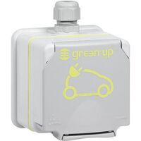 Legrand Green Up Steckdose AP Plexo66- IP66/IK08 SAT00194