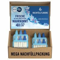Febreze 3Volution Duftstecker Nachfüllflakon 80 ml Lenor Aprilfrisch, 3 Abwechselnde Düfte Bekämpfen Gerüche