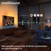 Philips OLED-TV 55" (140cm)  Philips Sortiment 55OLED760/12 metall