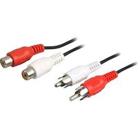 S-Impuls CINCH-KABEL 2CIN.ST.-2CIN.KUP. (CC 40204-2,5M VERLÄN)