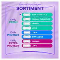 3x Always Daily Fresh Slim Flexistyle Slipeinlagen 100 Stück, Mit Frischeduft, Ultra-dünn Und Passend Für Alle Slipformen 