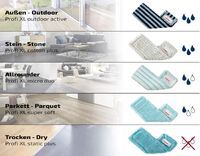 Leifheit Wischbezug Profi Outdoor (55142)