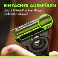 Gillette Labs Body + Intimate Systemklingen