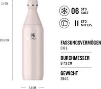 Stanley 1913 All Day Slim Trinkflasche Edelstahl 0.6L - Thermosflasche Kühlt 6 Stunden - 11 Stunden Eisgekühlt - BPA-Frei - Auslaufsichere Wasserflasche - Spülmaschinenfest - Rose Quartz
