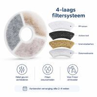 Nedis Water Filter / Pets / Water Fountain / 10 pcs