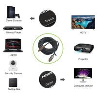 TECHLY HDMI 4K 60Hz AOC LWL Kabel 2xHDMI Stecker 19polig Laenge 30m Hohe Bestaendigkeit bei EMI und 