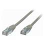 Shiverpeaks Netzwerk-/Patchkab. Cat6, S/FTP,LZSH, grau 5m (BS75715-H)