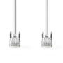 Nedis Cat 5e-Kabel| UTP| RJ45 8P8C Stecker|| 2.00 m| rund| PVC - Cable - Network