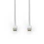 Nedis Mini Displayport-Kabel| DisplayPort 1.4| Stecker| - Cable - Digital/Display/Video