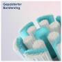 Oral-B iO Sanfte Reinigung Aufsteckbürsten für elektrische Zahnbürste, Briefkastenfähige Verpackung, 6 Stück