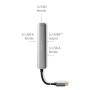 Nedis USB Multi-Port-Adapter / 5-in-1 / USB 3.2 Gen 1 / USB-C™ Stecker / HDMI™ Ausgang / RJ45 Buchse / 3x USB-A Buchse / 5 Gbps / 0.20 m / Rund / Vergoldet / PVC / Anthrazit / Box