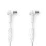Nedis Koaxial Kabel / IEC (Coax) Stecker / IEC (Coax) Buchse / Vernickelt / 120 dB / 75 Ohm / 4-fach geschirmt / 3.00 m / Rund / PVC / Weiss / Box
