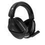 Turtle Beach Stealth 700P GEN 2 MAX PS4/PS5 Gaming-Headsets