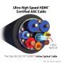 Club 3D Club3D HDMI-Kabel A -> A 2.1 aktiv opt. 8K60Hz  UHD 15 Meter retail (CAC-1377)