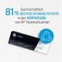 HP Toner CC 530 AD Doppelpack schwarz No. 304 A Toner