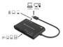 Conceptronic BIAN All-In-One Smart ID Card Reader - EMV (Chip & PIN) - MMC - MS Micro (M2) - Memory Stick (MS) - MicroSD (TransFlash) - SD - SDHC - SDXC - Indoor - Black - China - USB 3.2 Gen 1 (3.1 Gen 1)