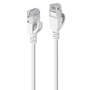 LINDY 2m Cat.6A U/FTP Ultra Slim Netzwerkkabel grau (47594)