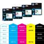 HP Inc. HP 712      Gelb                Tintenpatrone (3ED69A)