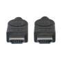 MANHATTAN HDMI-Kabel Ethernet A -> A St/St 15.00m ARC 28 AWG (323260)