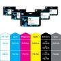 HP 727 Original Tinte matt schwarz Standardkapazität 300 ml 1er-Pack (C1Q12A)