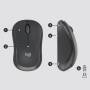 Logitech MK295 Silent Wireless Combo - Full-size (100%) - USB - QWERTY - Graphite - Mouse included
