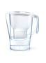 Brita Aluna weiß Wasserfilterkanne Wasserkanne Maxtra+