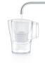 Brita Aluna weiß Wasserfilterkanne Wasserkanne Maxtra+