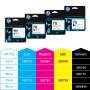 HP Inc. HP 712      Schwarz             Tintenpatrone 80ml (3ED71A)