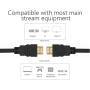 Techly HDMI Kabel mit Ethernet, 1.5m, Schwarz (ICOC-HDMI-4-015NE)