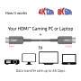 Club 3D Club3D HDMI-Kabel A -> A 2.1 aktiv opt. 8K60Hz  UHD 10 Meter retail (CAC-1376)