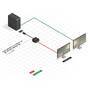 LINDY DisplayPort 1.2 HDMI 4K60 Adapter Unterstuetzt max 4096/3840 x 2160p 60Hz (41068)