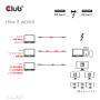 Club 3D Club3D Kabel Thunderbolt5 zertifi. 8K240Hz/ 80/120Gbps 1m retail (CAC-2501)