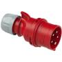 PCE PHASENWENDER  5X32 (7025-6)