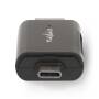 Nedis Kartenleser / microSD (TF) / microSDHC (TF) / microSDXC (TF) / SD / SDHC / SDXC / USB 2.0