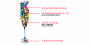 ESGE Zauberstab Design Edition Pop-Art