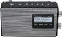 Panasonic RF-D10 - Personal - Digital - DAB,DAB+,FM - 87.5 - 108 MHz - 2 W - Flat